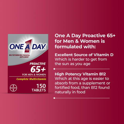 One A Day Proactive 65+ Multivitamin – Daily Support with Calcium, D, Zinc