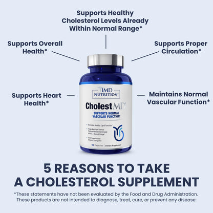 1MD CholestMD – Heart & Cholesterol Support with Bergavit – 60 Ct (67 characters)