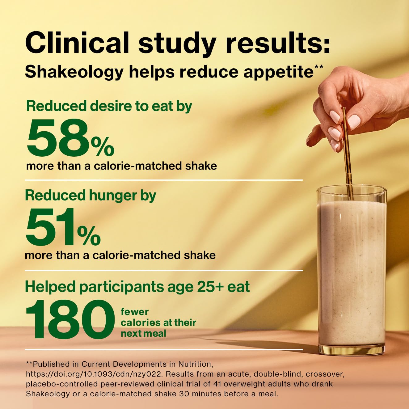 Shakeology Vegan Protein – Café Latte, Superfoods & Weight Loss Support