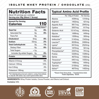 Muscle Feast Grass-Fed Whey Protein Isolate, All Natural Hormone Free Pasture Raised, Chocolate, 2lb