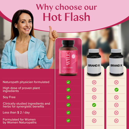 WILE Menopause Support – Hot Flashes, Hormones & Sleep Relief