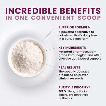 Elite IgG Powder – Gut, Immune & Barrier Support – 2 Month Supply (66 characters)