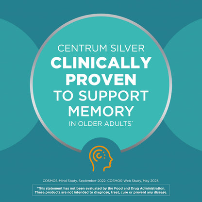 Centrum Silver Women 50+ Multivitamin for Memory & Vitality – 200 Ct