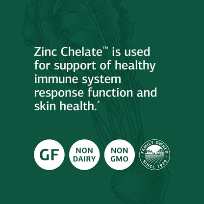 Standard Process Inc. Zinc Chelate - Whole Food Digestion and Digestive Health, and Skin Health with Beet Root and Zinc - 180 Tablets