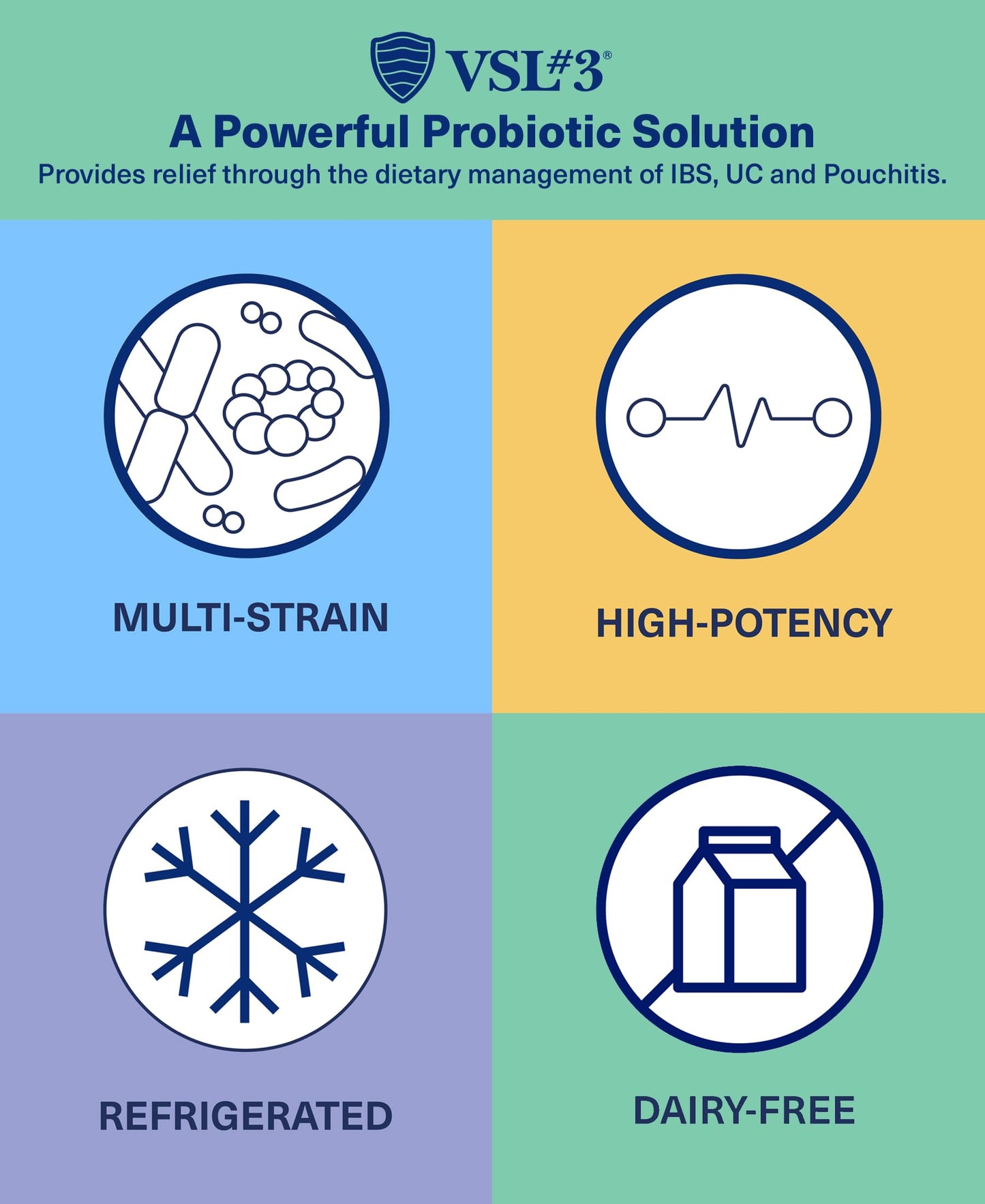 VSL#3 Probiotic Powder – 450B CFUs for IBS, UC & Gut Health Support