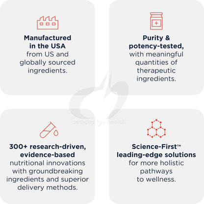 Designs for Health Metabolic Synergy - Multivitamin and Mineral Supplement with Chromium, Zinc, Selenium, R-Lipoic Acid, Vitamins + More (360 Capsules)