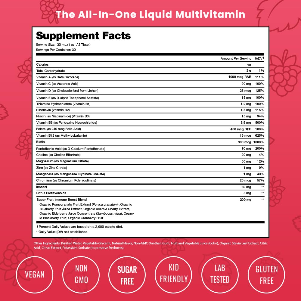 NutraChamps Liquid Multivitamins – Energy, Immunity, Vegan, No Sugar