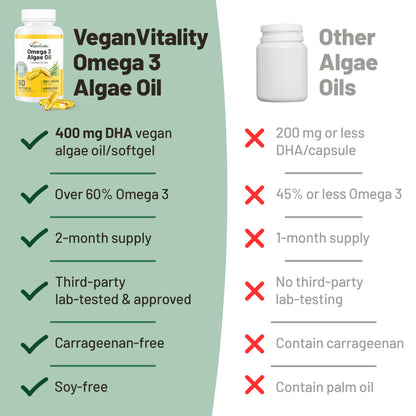 Vegan Immunity Booster Bundle – Multivitamin + Omega 3 – 6 Months