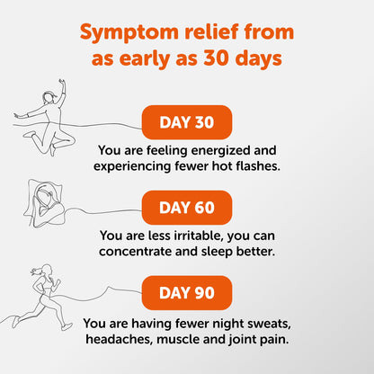 Amberen: Safe Multi-Symptom Menopause Relief. Clinically Shown to Relieve 12 Menopause Symptoms: Hot Flashes, Night Sweats, Mood Swings, Low Energy and More, 3 Month Supply