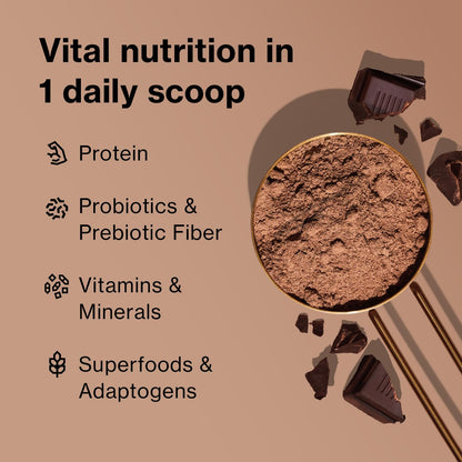 Shakeology Vegan Protein – Café Latte, Superfoods & Weight Loss Support