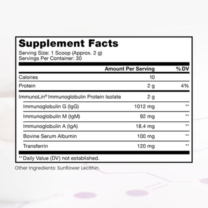 Elite IgG Powder – Gut, Immune & Barrier Support – 2 Month Supply (66 characters)