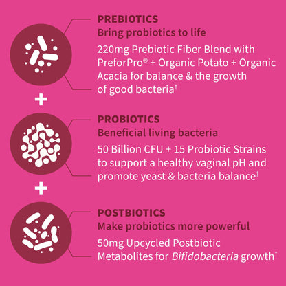 Garden of Life 3-in-1 Women’s Probiotic – Gut, Immune & Vaginal Health