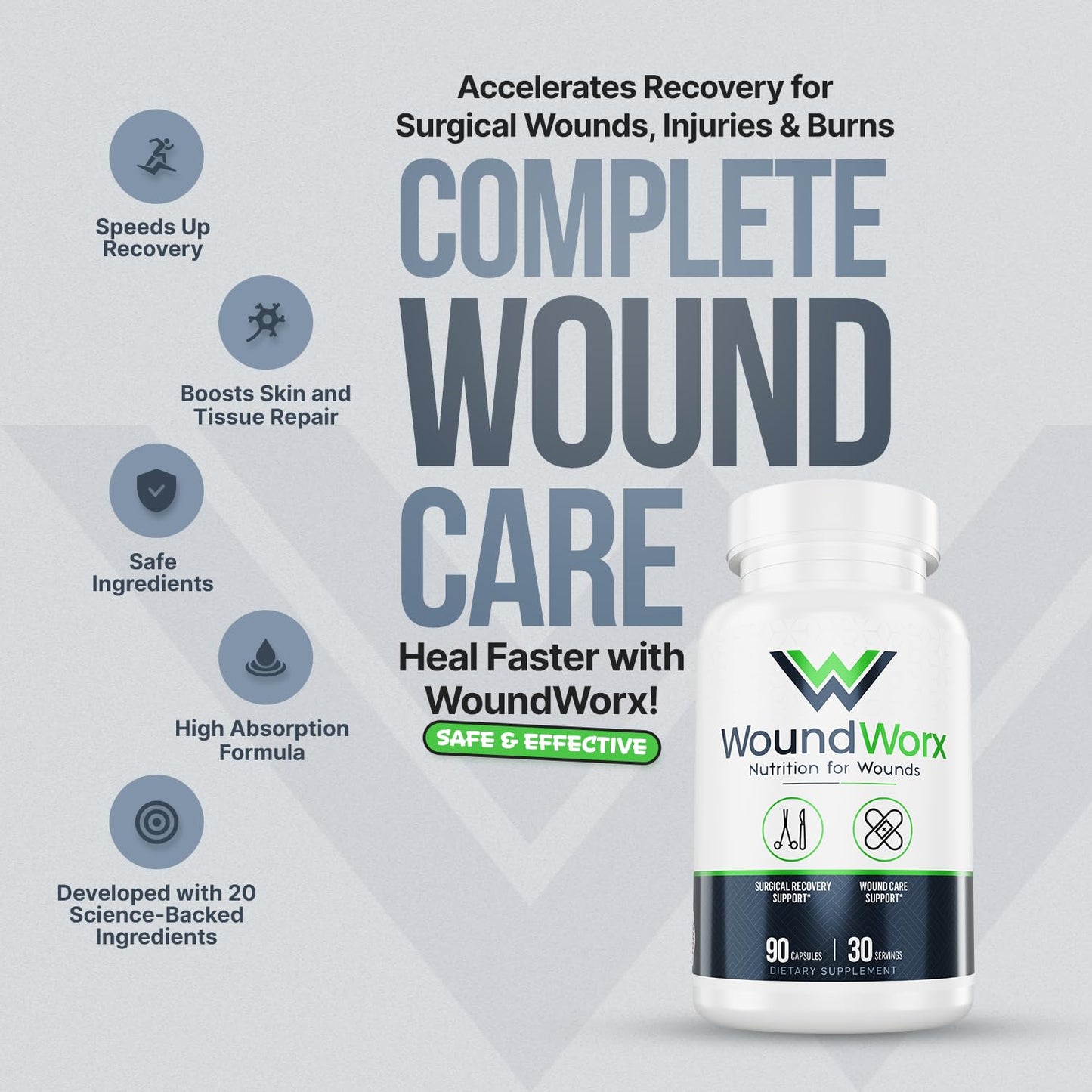 Free Life Labs WoundWorx-Scar and Surgery Support, Wound Care, General and Plastic Surgery, Faster Healing w/Vitamins, Amino Acids, Collagen, Probiotics, Turmeric, Bromelain-90 caps