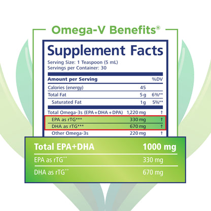 PRN Omega-V Vegan Omega-3 – 1000mg EPA & DHA, Heart & Brain Health, 1 Month