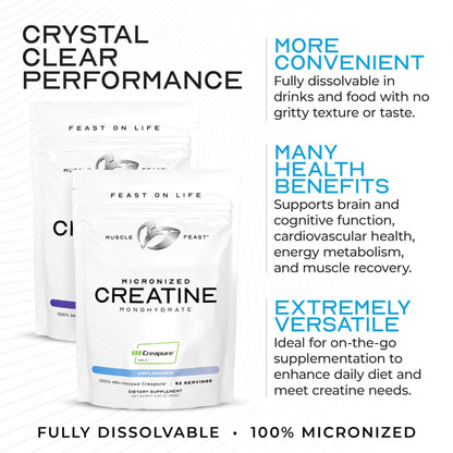 Muscle Feast Creapure Creatine – Grape, Micronized Monohydrate, 250g