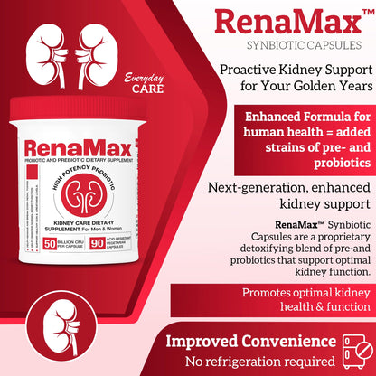 RENAMAX Kidney Restore – Probiotic & Prebiotic Support – 90 Capsules