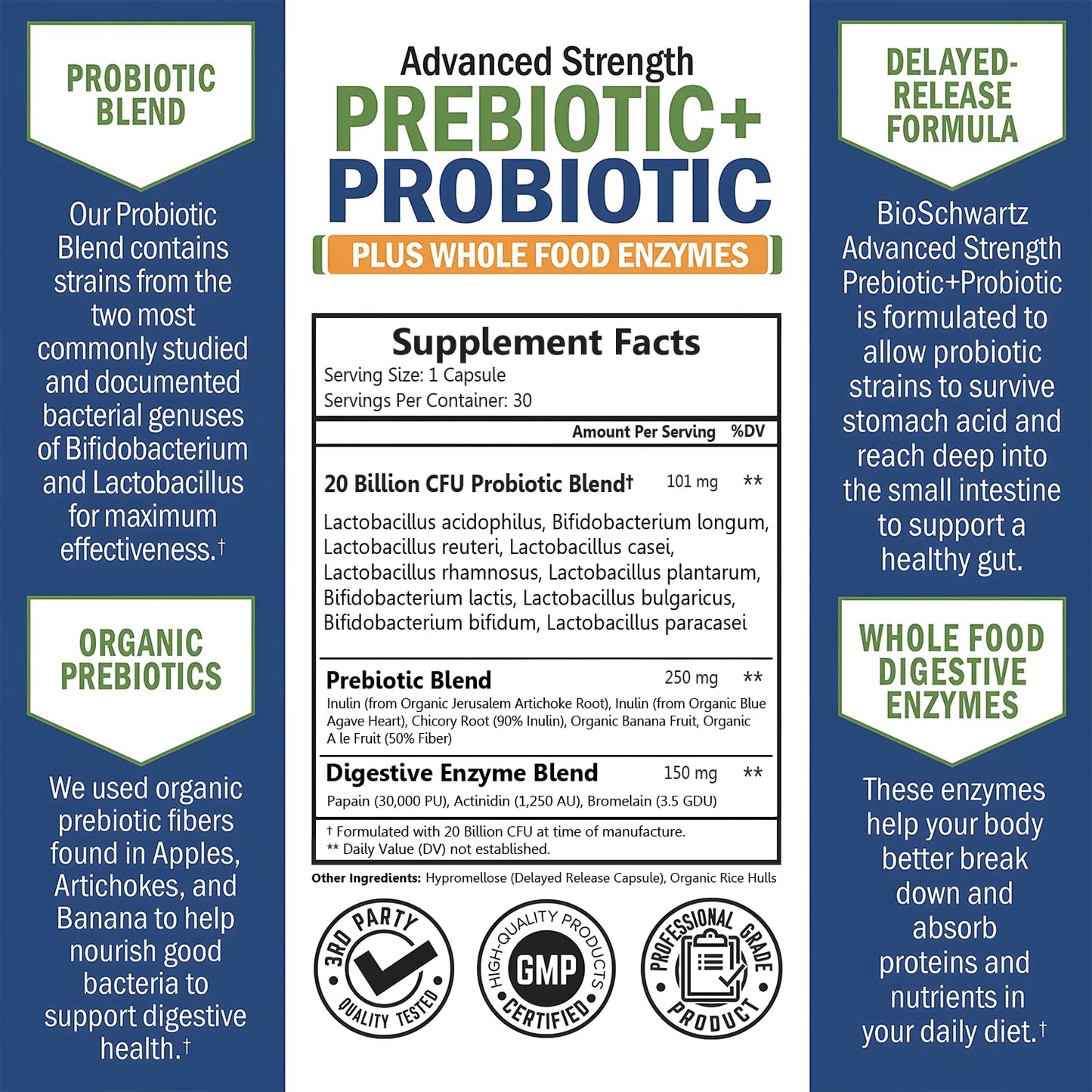 Prebiotics & Probiotics + Whole Food Enzymes – Digestive Health Support