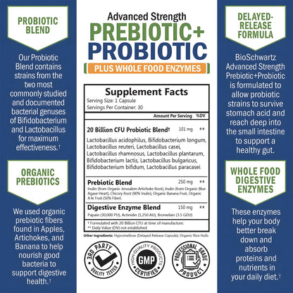 Prebiotics & Probiotics + Whole Food Enzymes – Digestive Health Support