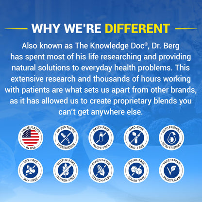 Dr. Berg Magnesium Glycinate Powder – Sleep & Stress Support 50ct