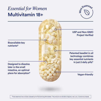 Ritual Women’s Multivitamin 18+ – Vegan DHA, B12, D3, Iron – 60 Ct