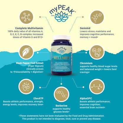 myPEAK Wellness Vegan Multivitamin – ElevATP, Immunity Boost, 90 Ct