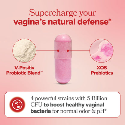 O Positiv URO Vaginal Probiotics – pH Balance & Odor Support – 60 Capsules