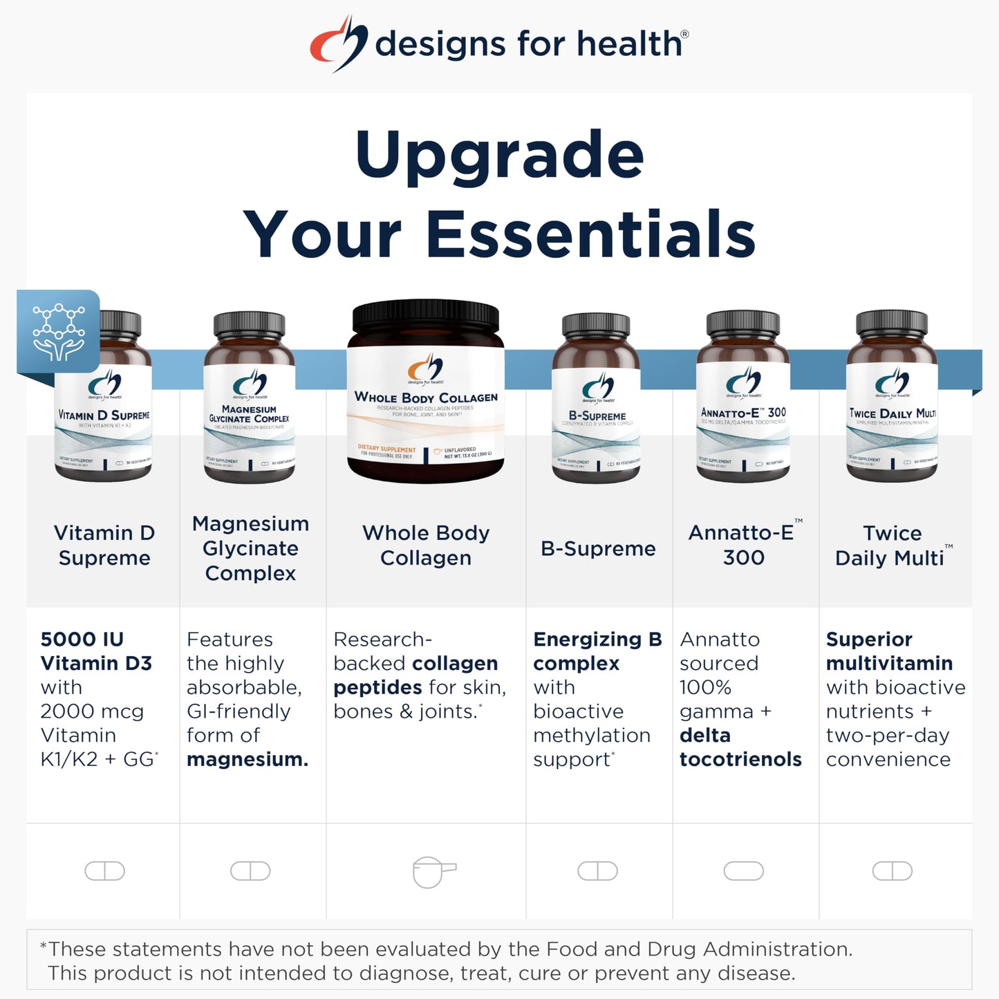 Designs for Health IgGI Shield Powder – Gut & Immune Support – 30 Servings