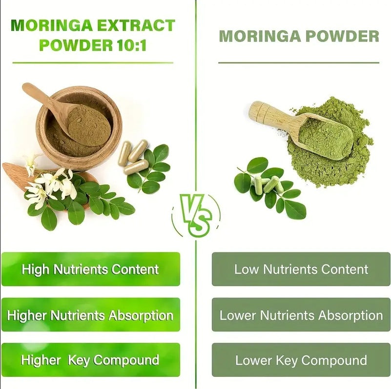 Moringa Capsules – Energy, Immunity & Metabolism
Pure moringa leaf for plant-based vitality, immune defense & natural energy.