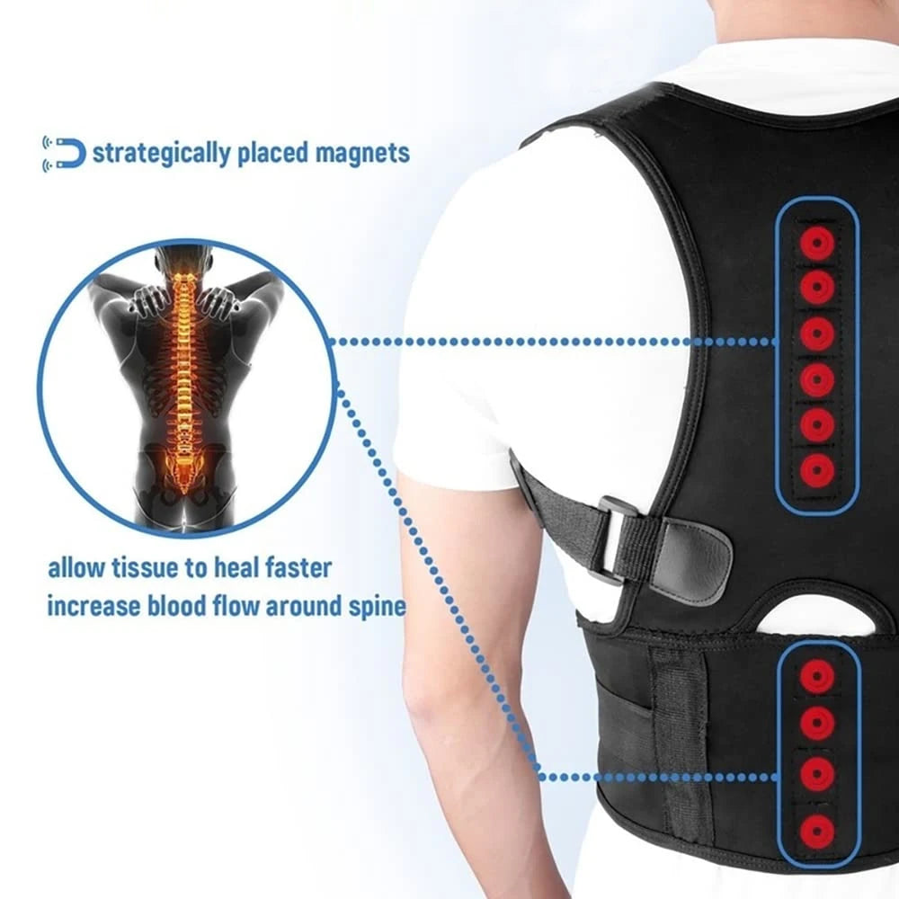 Magnetic Therapy Back Brace – Adjustable Lumbar & Shoulder Posture Support for Adults | Naturally You Balance