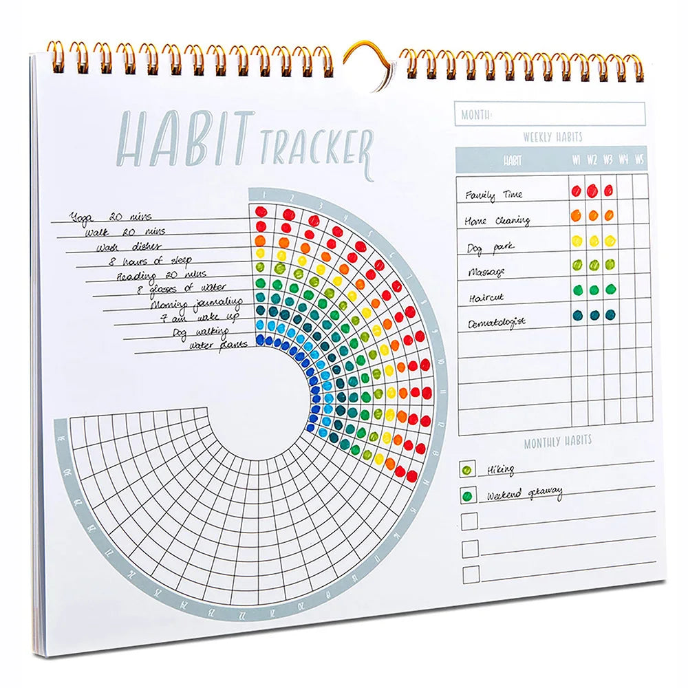 Habit Tracker Journal – Undated 12-Month Motivational Planner with Weekly Goal Setting & Progress Tracker | Naturally You Balance