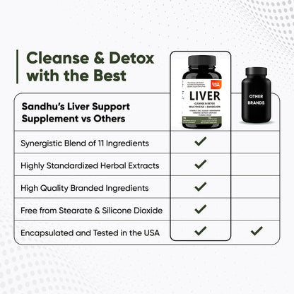 Supercalm Drink Mix – Raspberry Lemonade
Ashwagandha + L-Theanine for Focus, Mood & Stress Relief – No Sugar